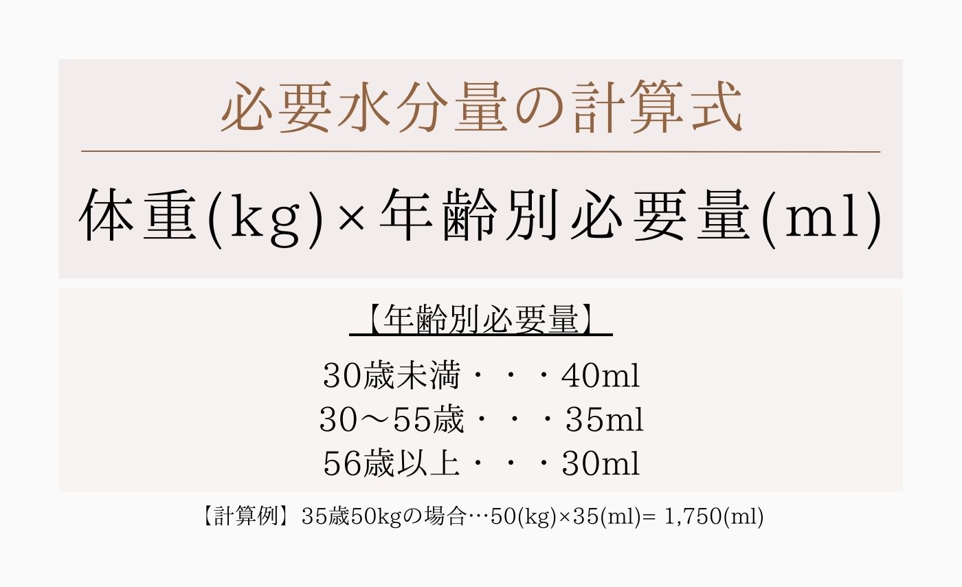 肌にはどのくらいの水分が必要ですか？